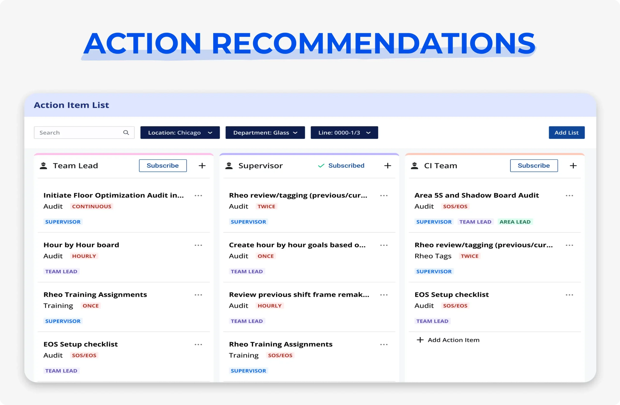 Rheo - ACTION RECOMMENDATION