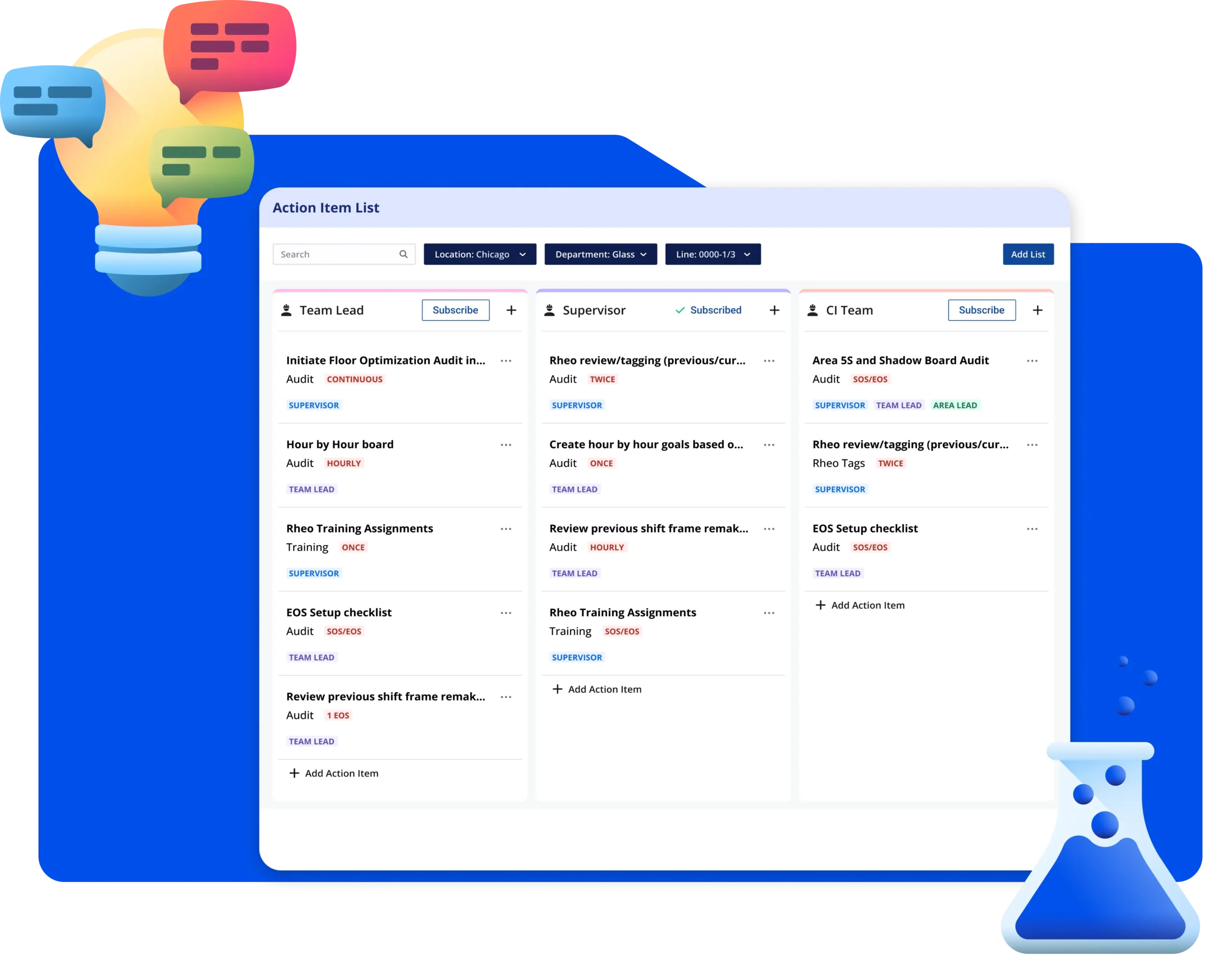 Rheo - Action recommendations