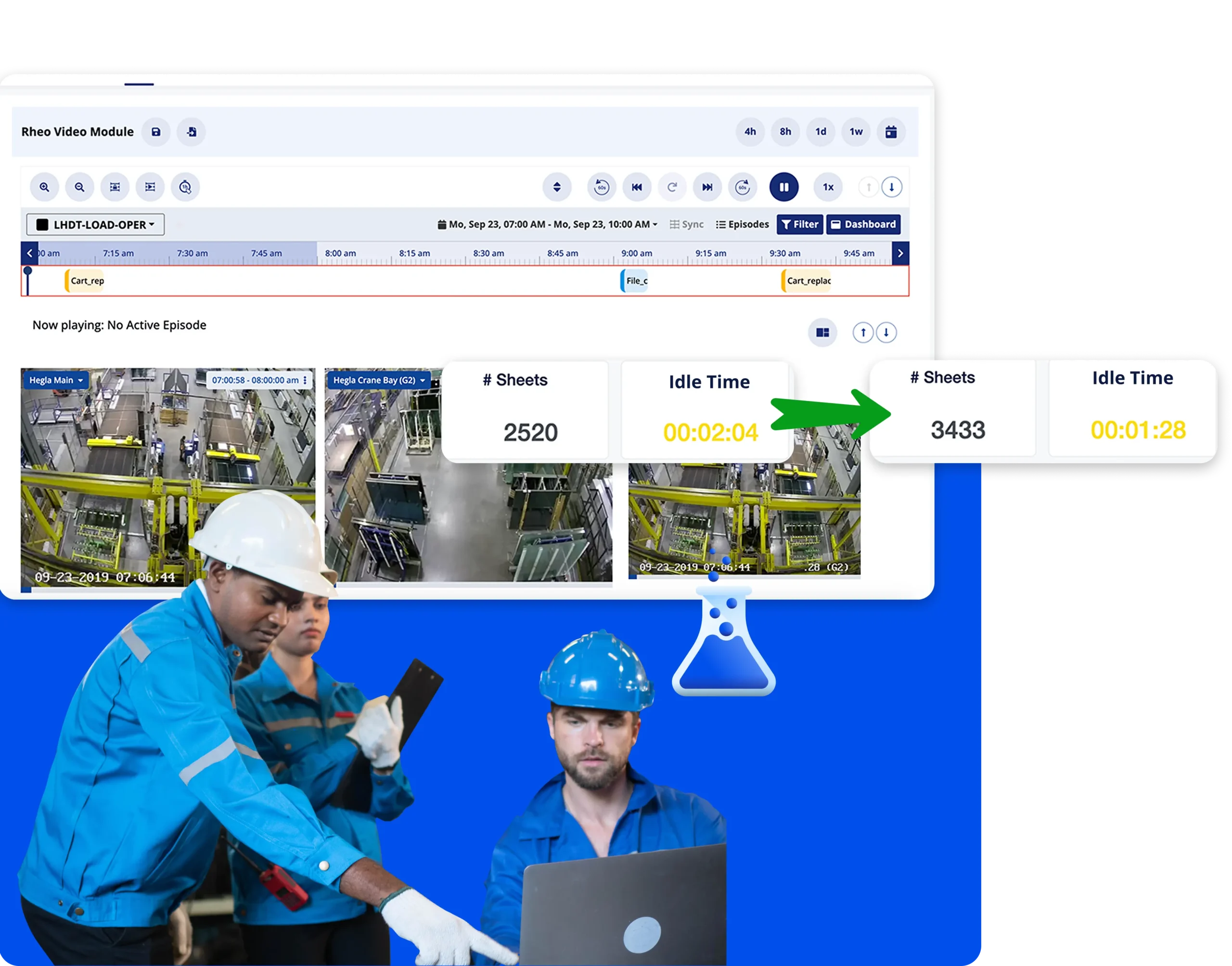 Rheo - Experiment Module