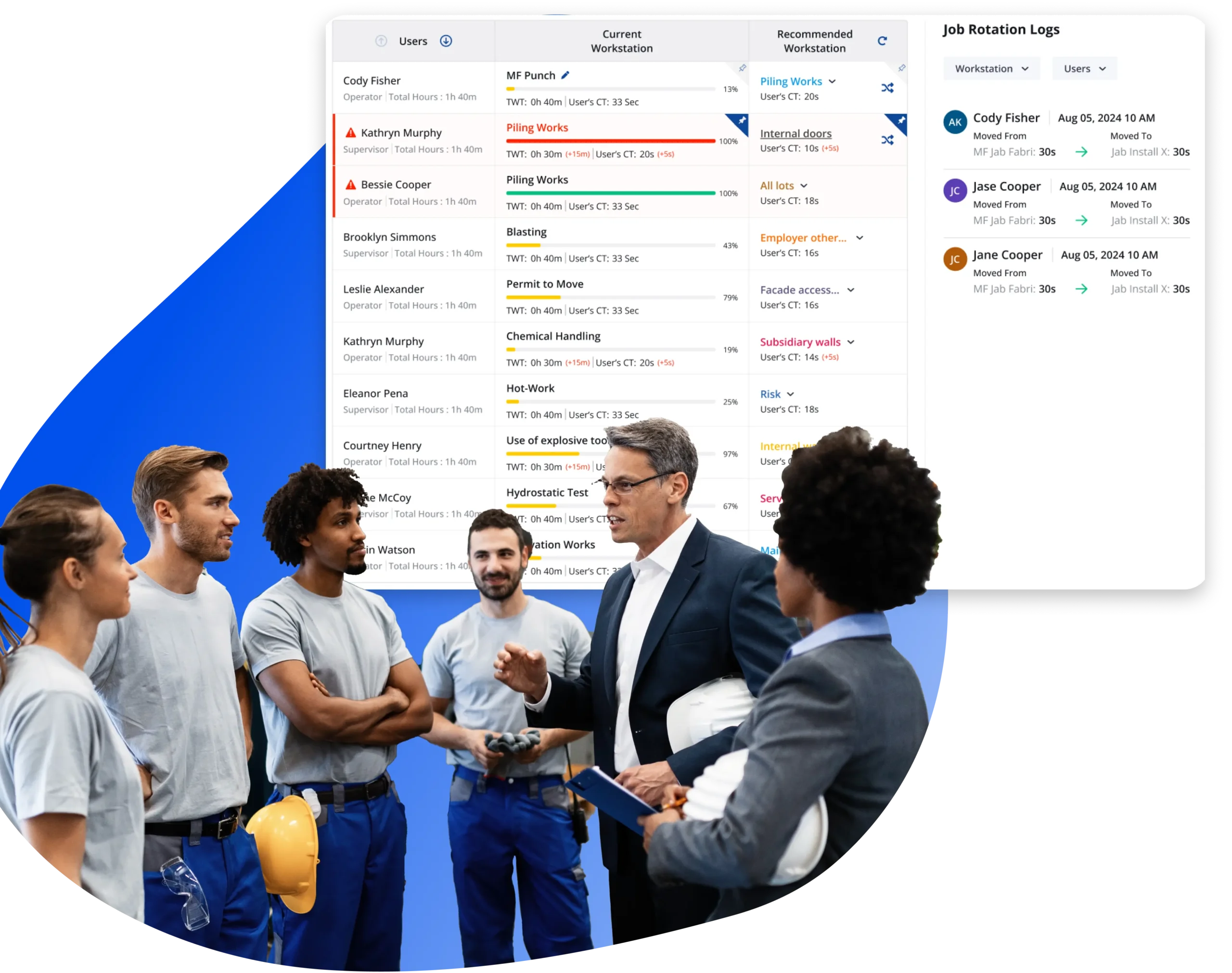 Rheo - Real-time Job Assignment